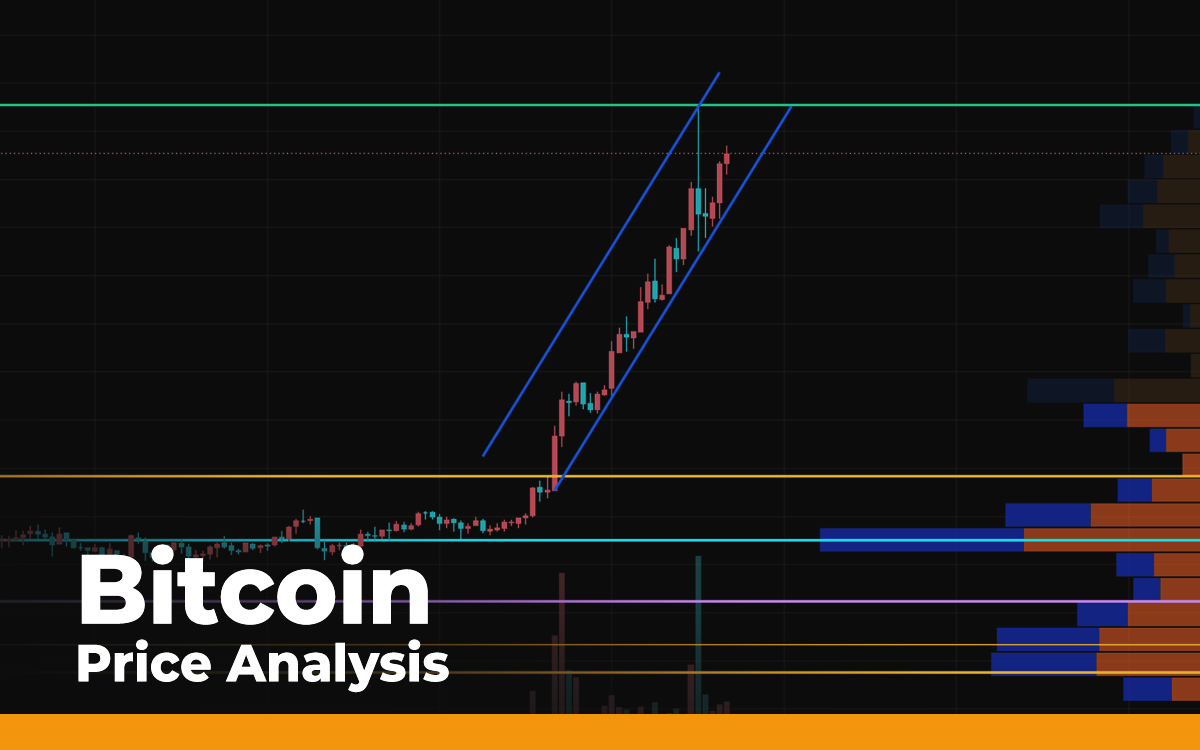 Bitcoin (BTC) Price Analysis for December 26