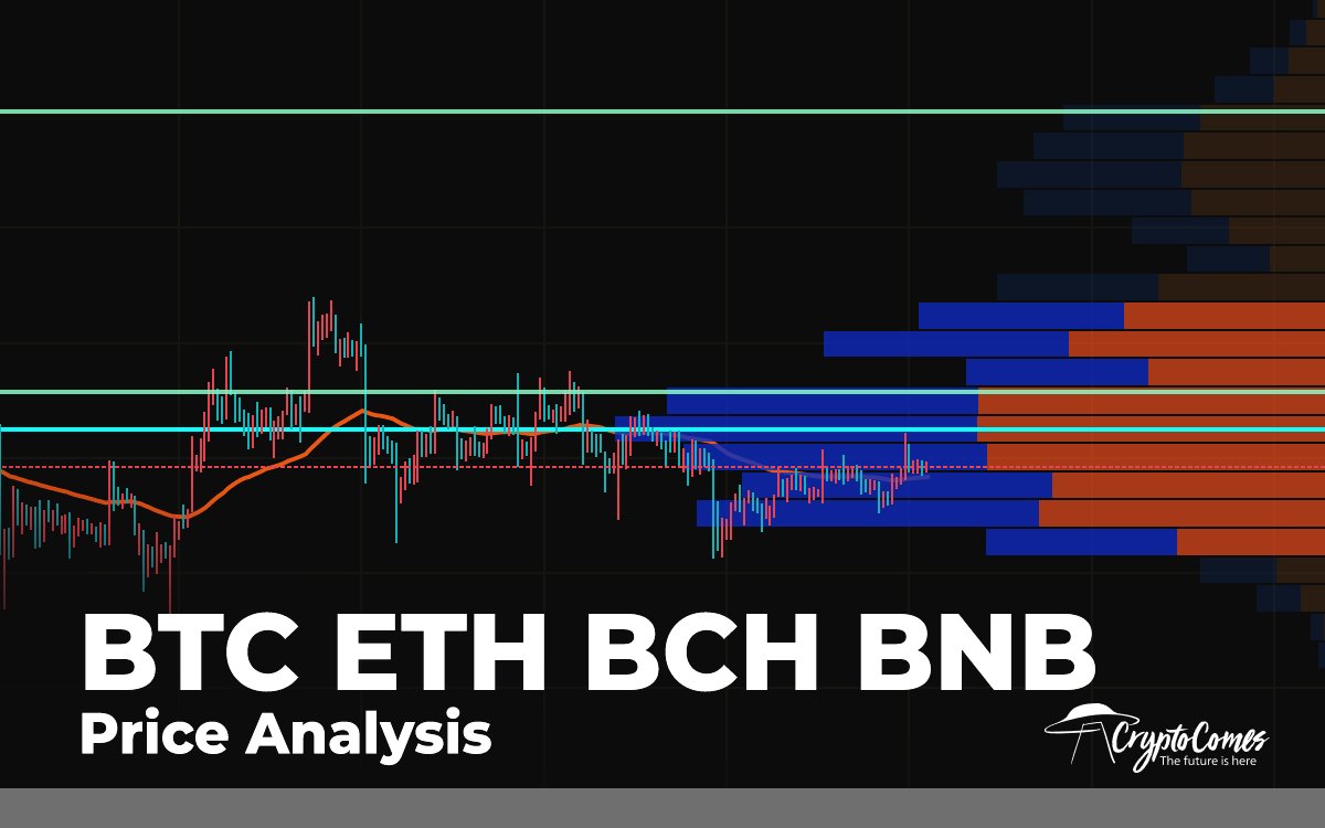 BTC, ETH, BCH, BNB Price Analysis—Can Altcoins Show More Volatility ...