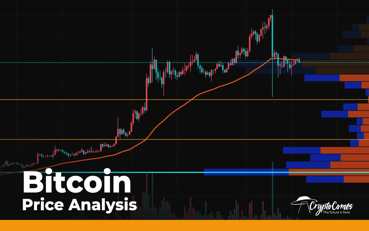 Bitcoin (BTC) Price Analysis For 8/3