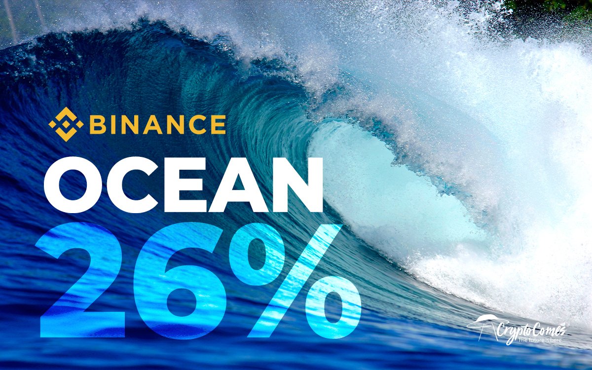OCEAN Spikes Over 26 as Binance Lists It for Zero Fee