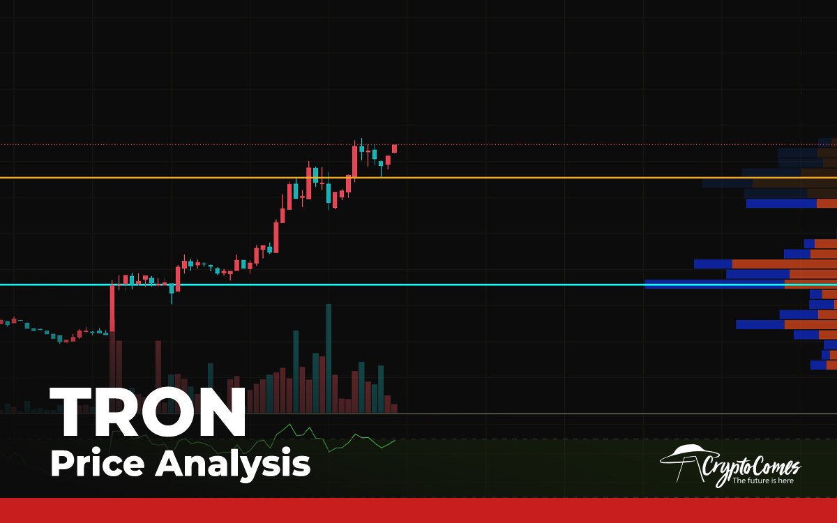 trx crypto future price