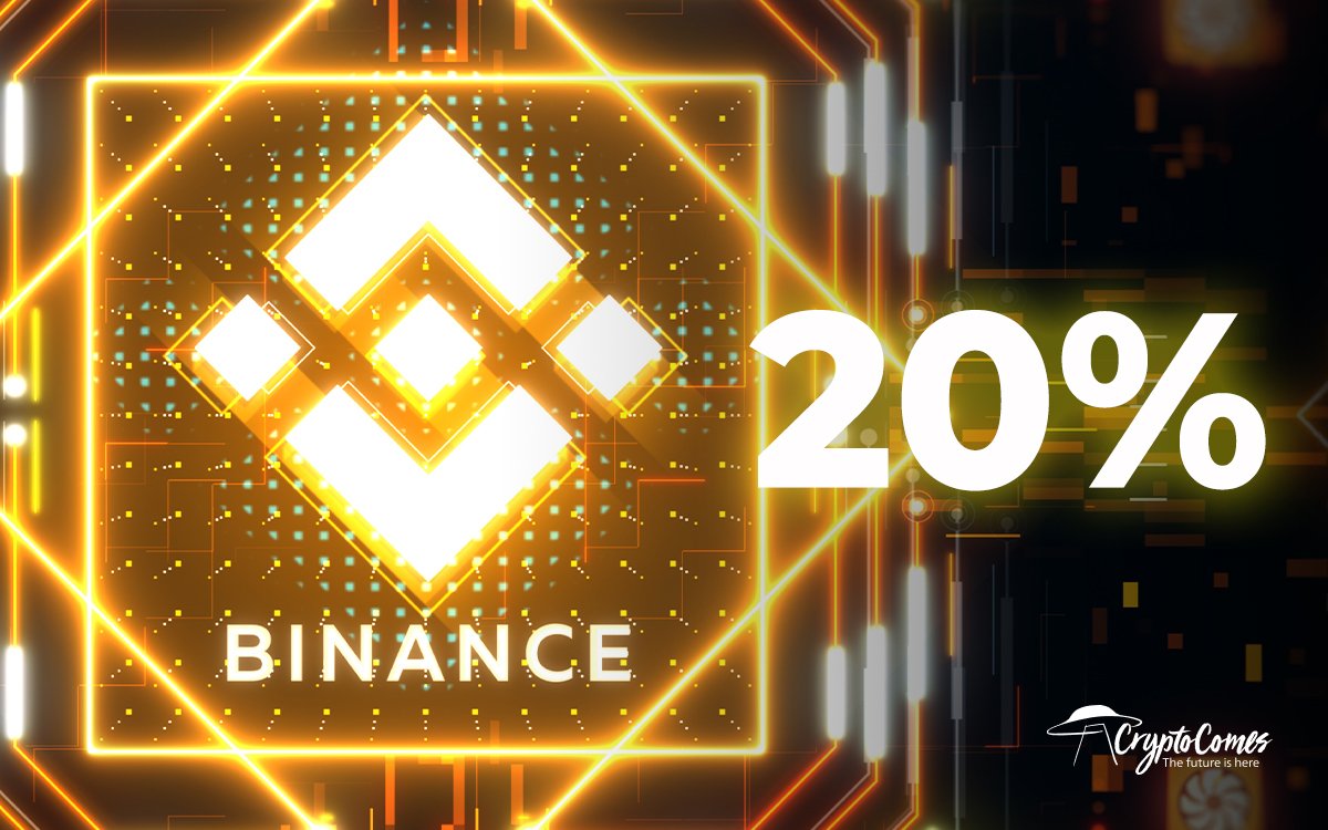 new launching coins on binance