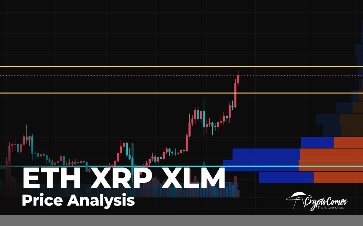 eth xlm convert