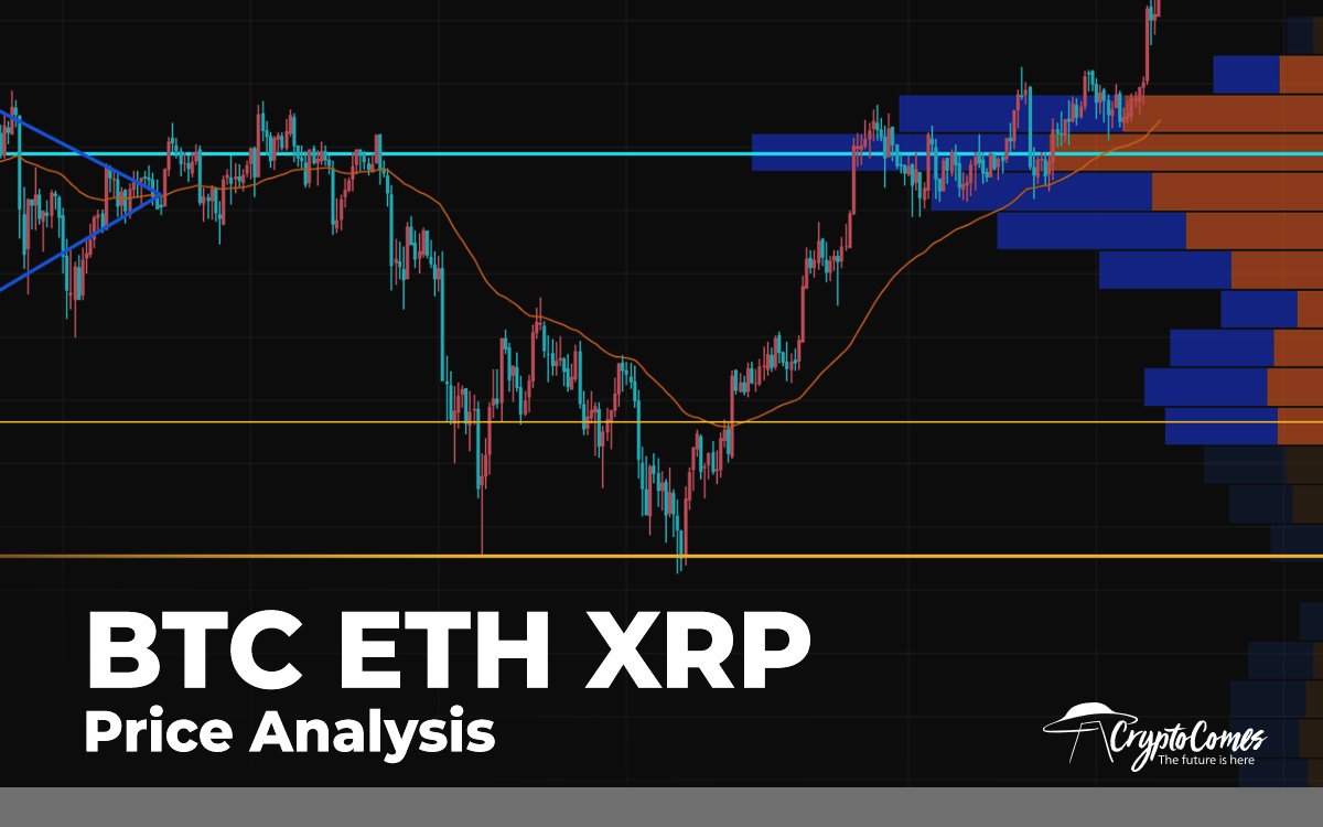 btc software prices