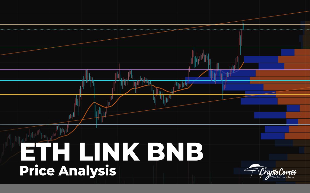 bnb to eth calculator