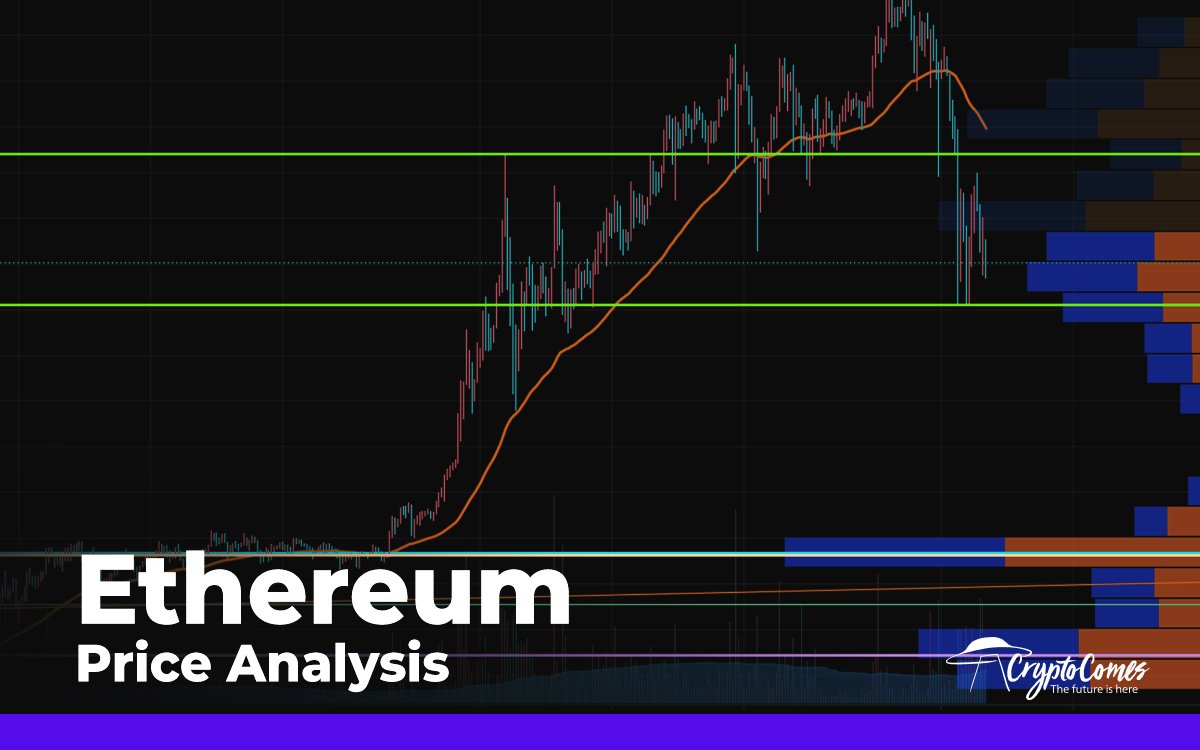 Ethereum (ETH) Price Analysis for January 11