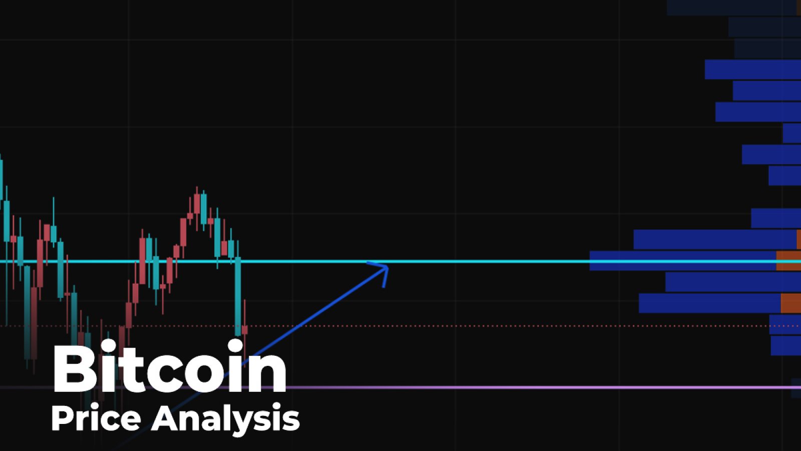 Bitcoin (BTC) Price Analysis for January 12