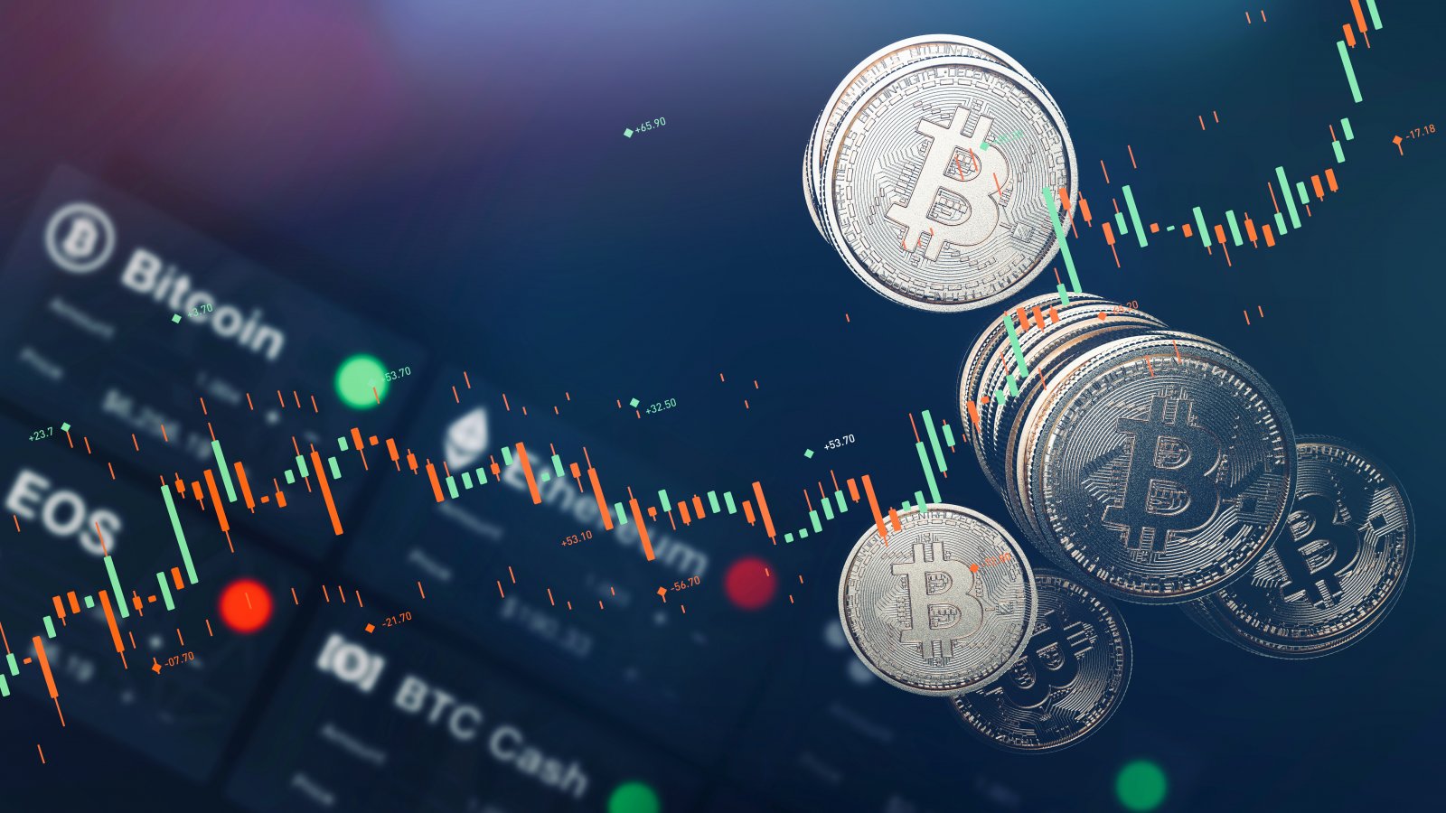 bitcoin prezzo in saudi riyal