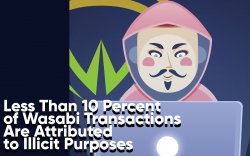 Less Than 10 Percent of Coins Mixed by Wasabi Wallet Are Attributed to Illicit Purposes Less Than 10 Percent of Coins Mixed by Wasabi Wallet Are Attributed to Illicit Purposes