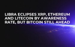 Libra Eclipses XRP, Ethereum and Litecoin by Awareness Rate, but Bitcoin Still Ahead Libra Eclipses XRP, Ethereum and Litecoin by Awareness Rate, but Bitcoin Still Ahead