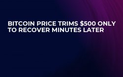 Bitcoin Price Trims $500 Only to Recover Minutes Later Bitcoin Price Trims $500 Only to Recover Minutes Later