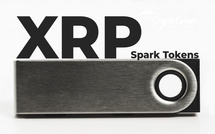 Name card