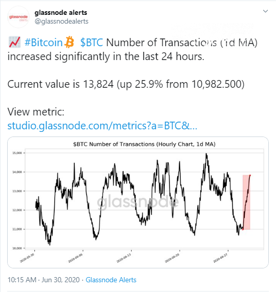 BTC