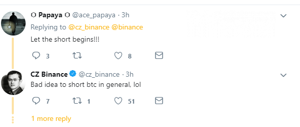  Binance platform rolling