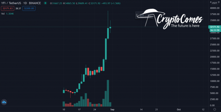 Cuanto se puede ganar con criptomonedas