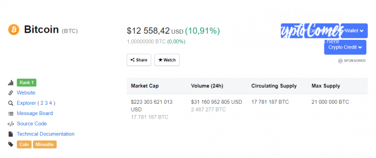 Bitcoin surges to over $12,500, CZ: ‘Bad idea to short BTC’