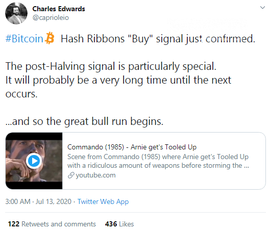 Charles Edwards indicate 'Hash Ribbon Buy' signal