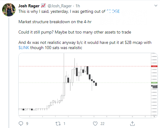 Dogecoin (DOGE) price pump may be over: Josh Rager