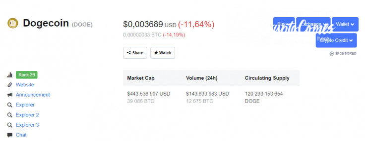 Binance’s CZ: DOGE is an exception