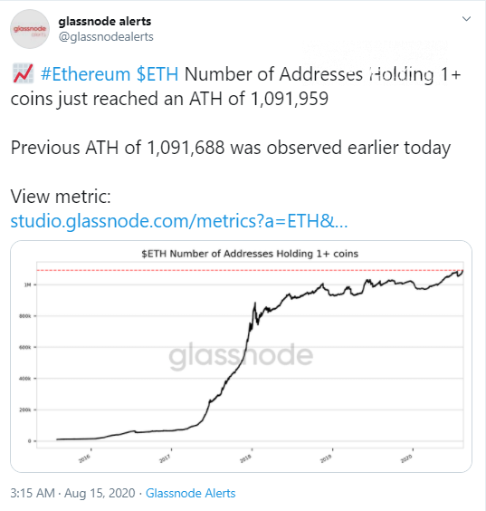 eth statistics master