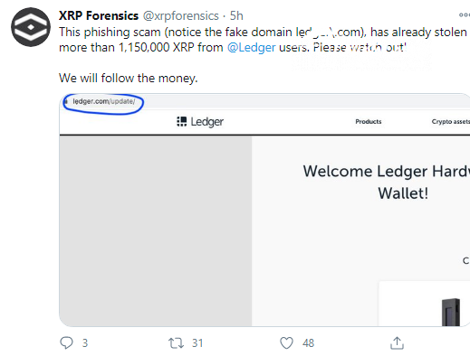 XRP Forensics: 1,150,000 XRP lost by Ledger users due to scam