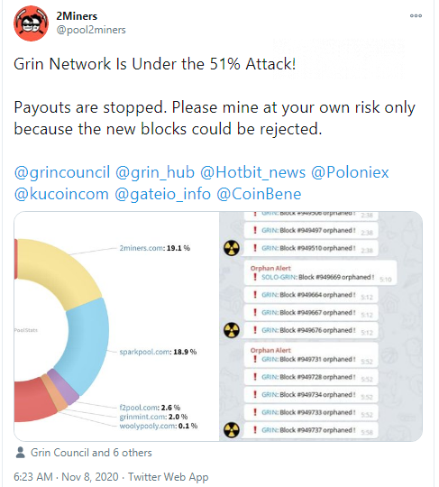 Grin Network targeted by 51% attack
