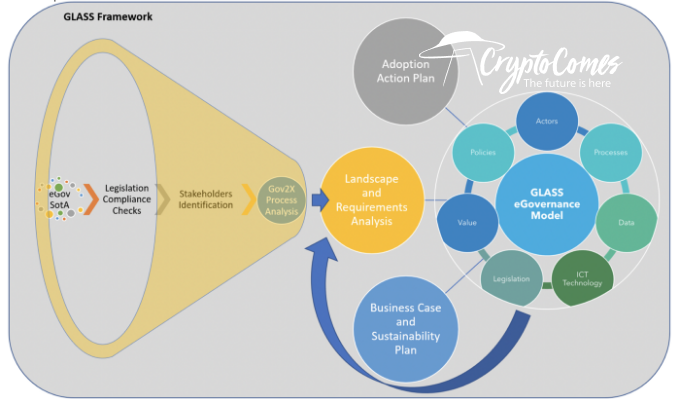 Prof. Buchanan shares two smart city concepts