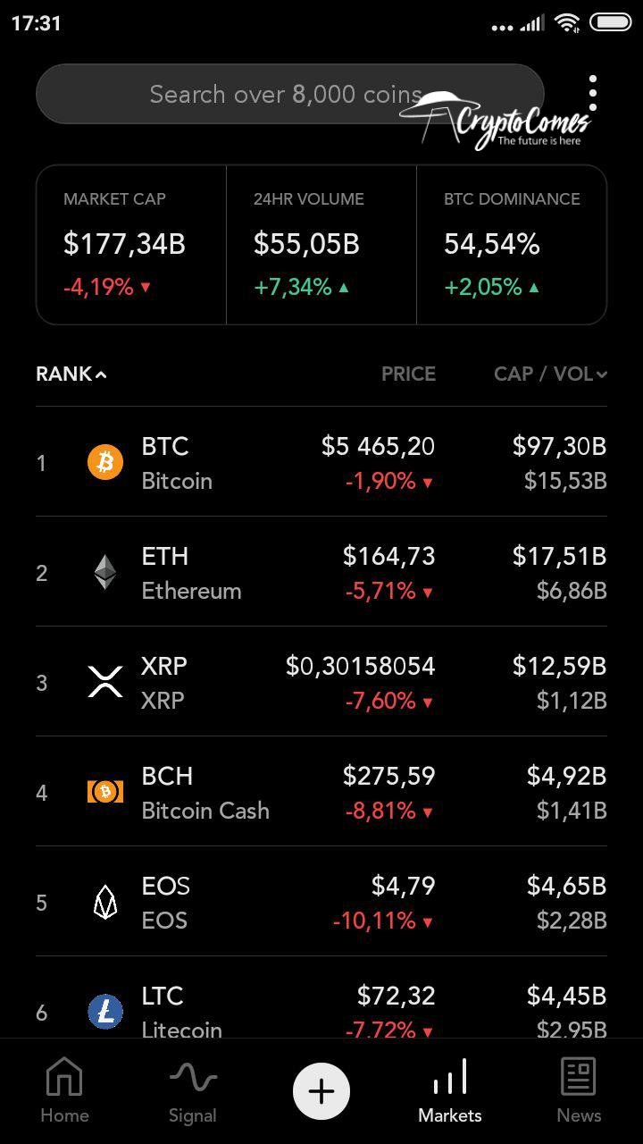 Blockfolio interface