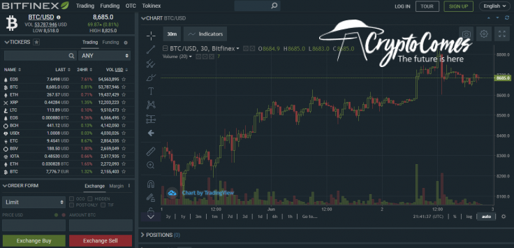 Bitfinex interface