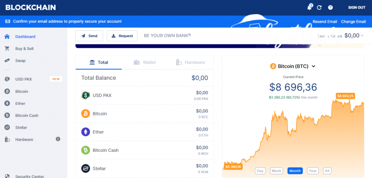 How wallet example