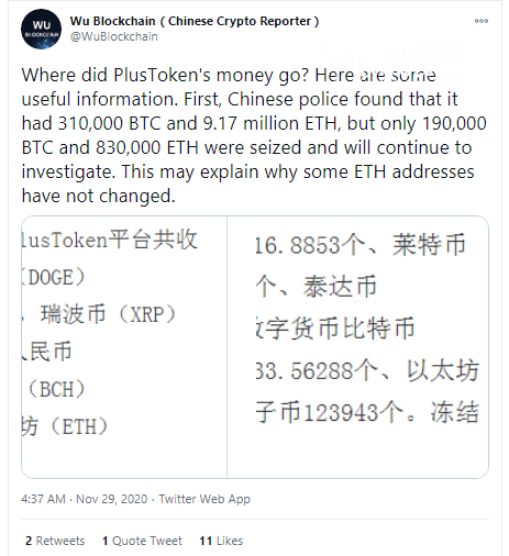 Wu: Many Plustoken's Bitcoins were sold in late 2019