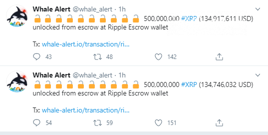 XRP