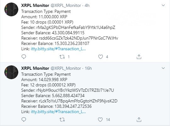 XRP