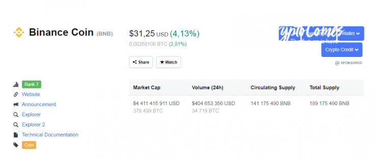 CoinMarketCap.com