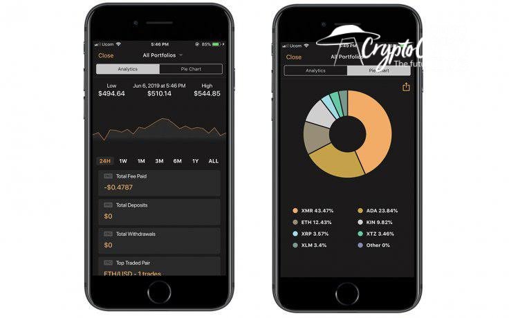 The new wallet feature