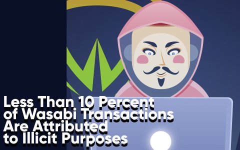 Less Than 10 Percent of Coins Mixed by Wasabi Wallet Are Attributed to Illicit Purposes Less Than 10 Percent of Coins Mixed by Wasabi Wallet Are Attributed to Illicit Purposes